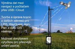 Ruční navigace STONEX S70G GNSS výměna dat, Agri-Plan